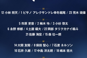 日本男足公布参加亚运会23人名单：以U21国家队为班底，4人留洋